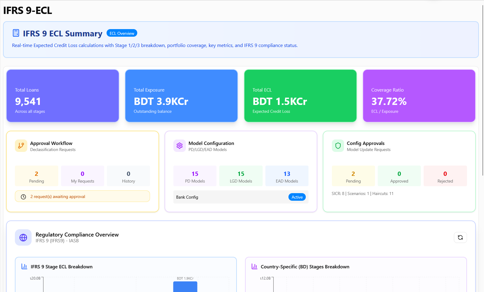 Executive Command Center